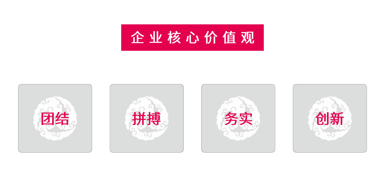 企業(yè)核心價值觀.jpg